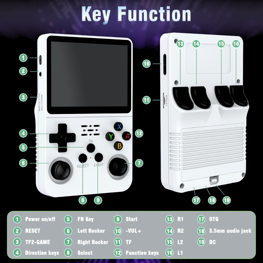 Retro Console with +15000 Games