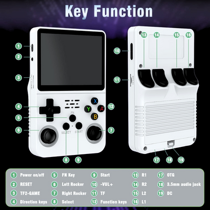 Retro Console with +15000 Games